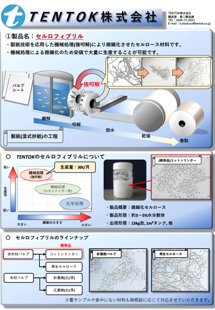 セルロフィブリル